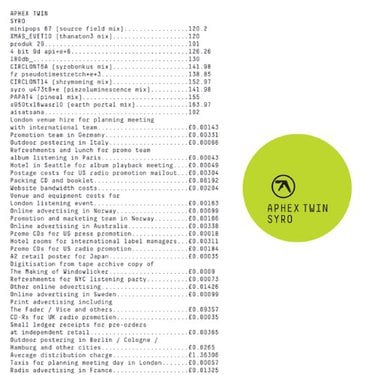 Syro by Aphex Twin